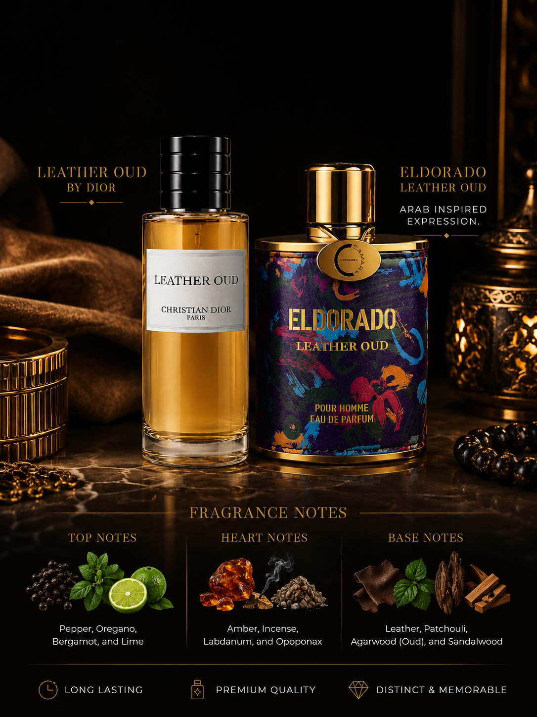 Eldorado Leather Oud & No.2 Men's Collection Set | 100% Original Men's Fragrances
