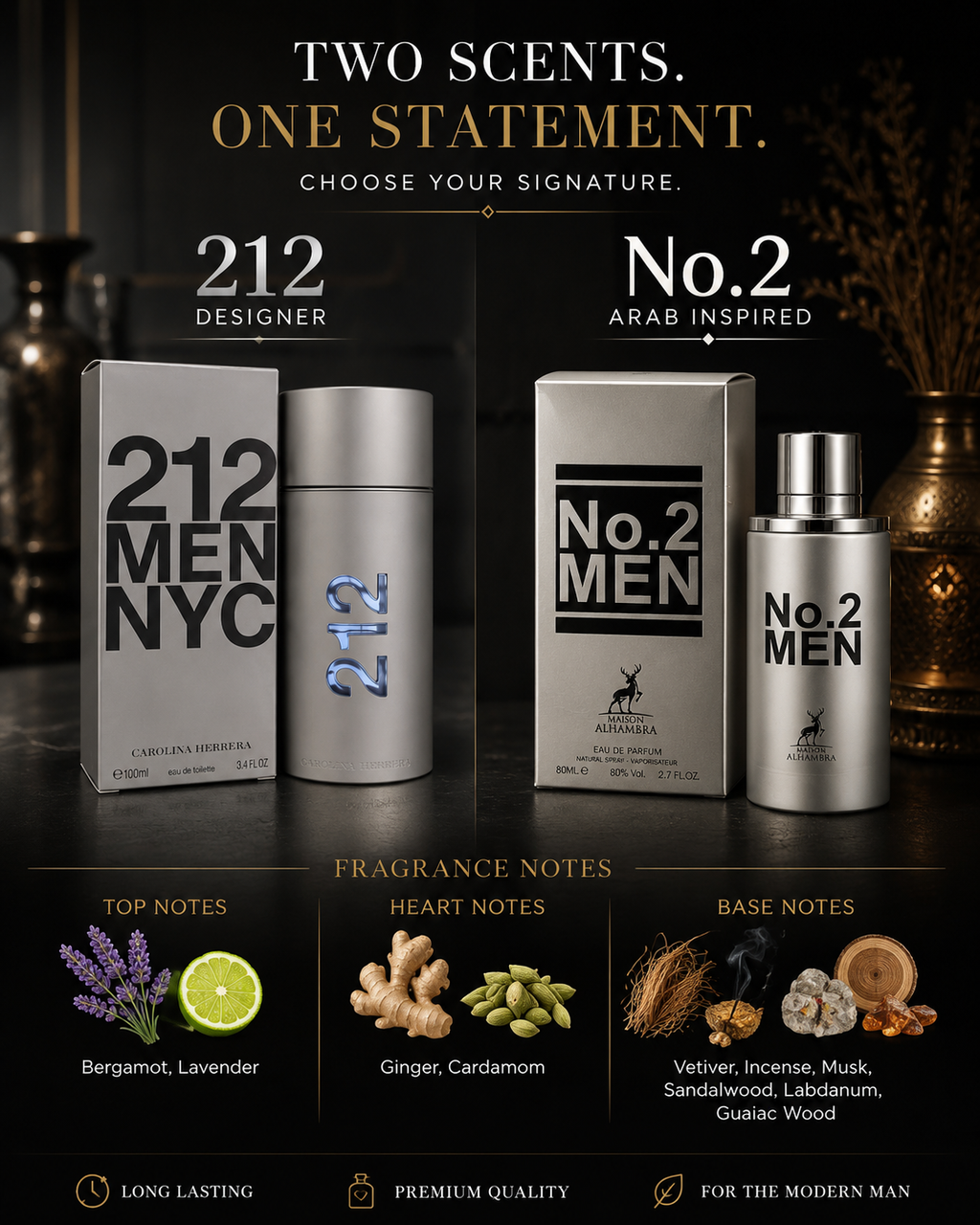 Eldorado Leather Oud & No.2 Men's Collection Set | 100% Original Men's Fragrances