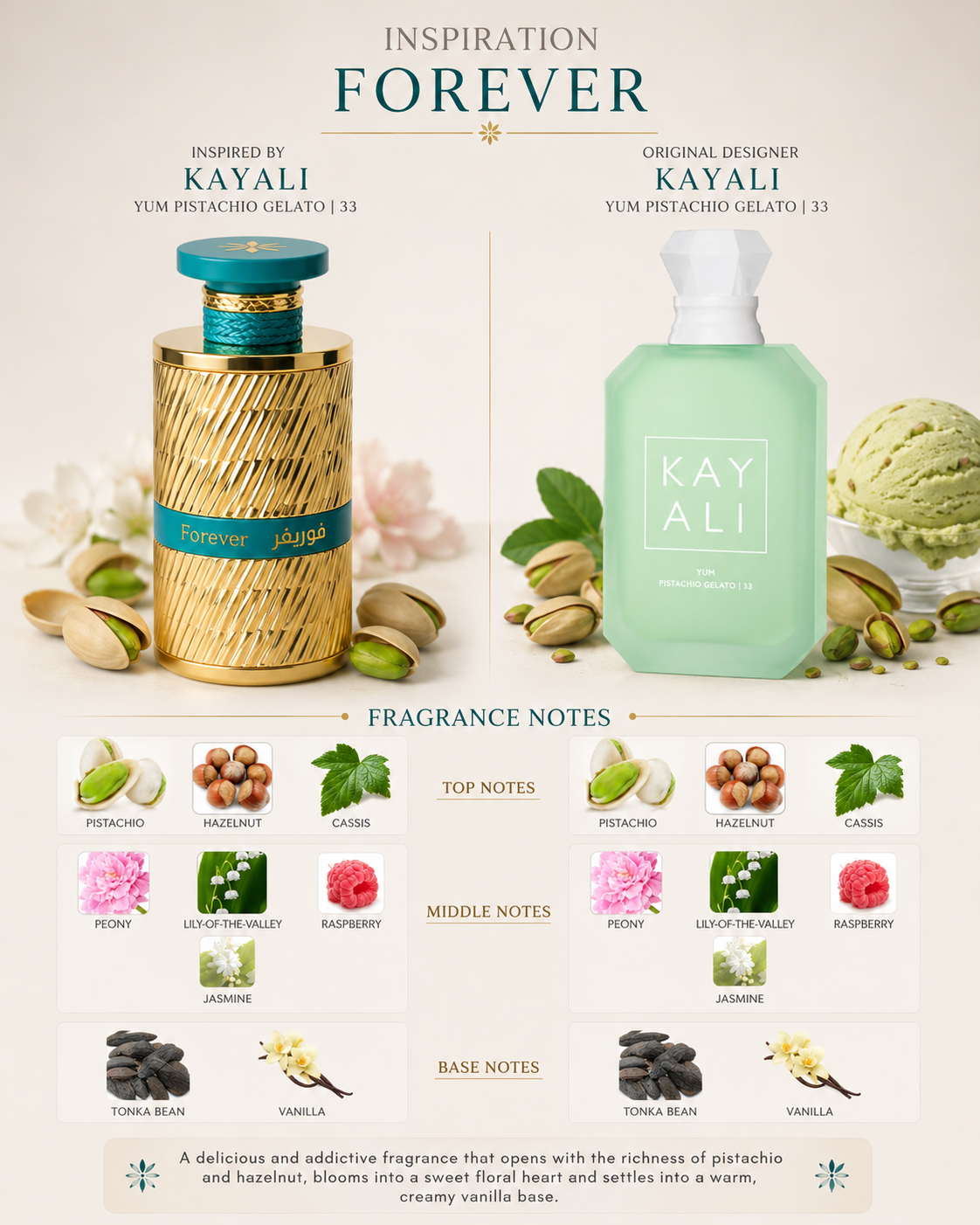 Men's Collection
*Al Fares * Qayed Al Sahari *Forever./Perfumes / 100% ORIGINAL*